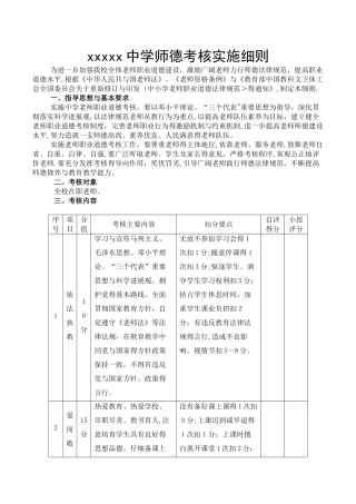 中学师德考核实施细则