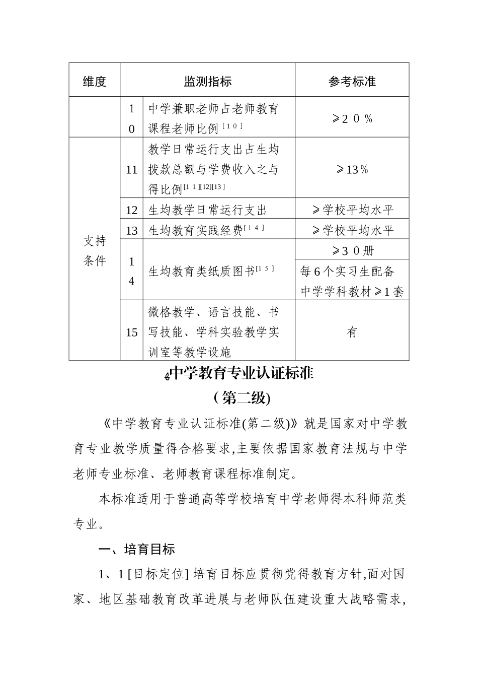 中学教育专业认证标准_第2页