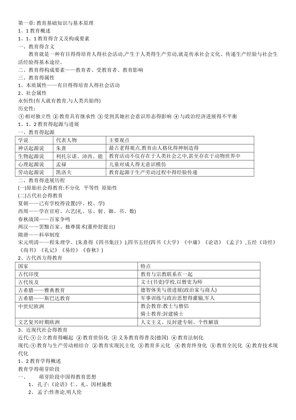 中学教育知识与能力_第1页
