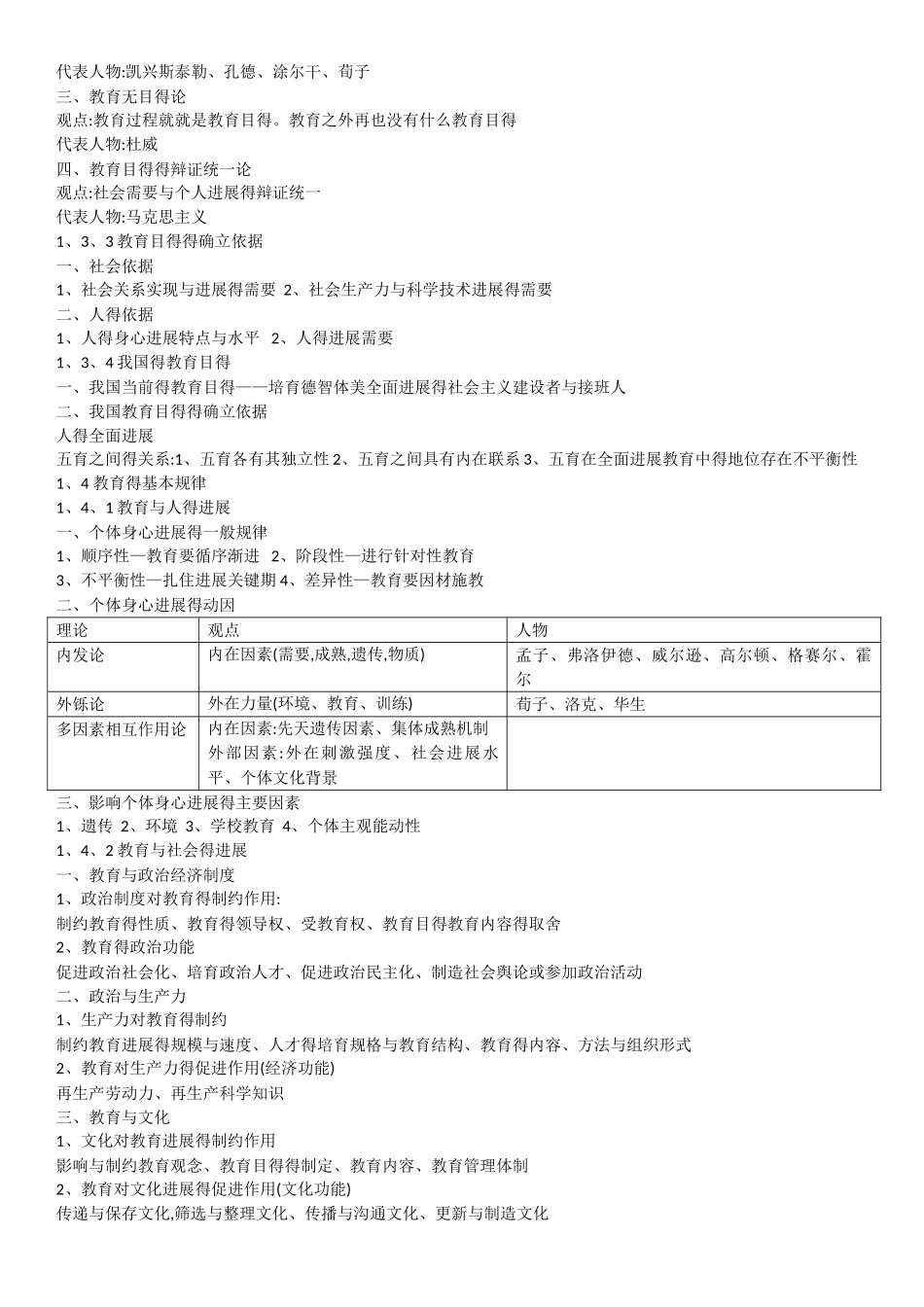 中学教育知识与能力_第3页