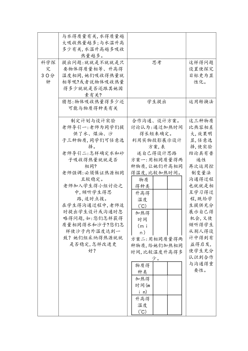 中学物理教学设计参赛范例_第3页