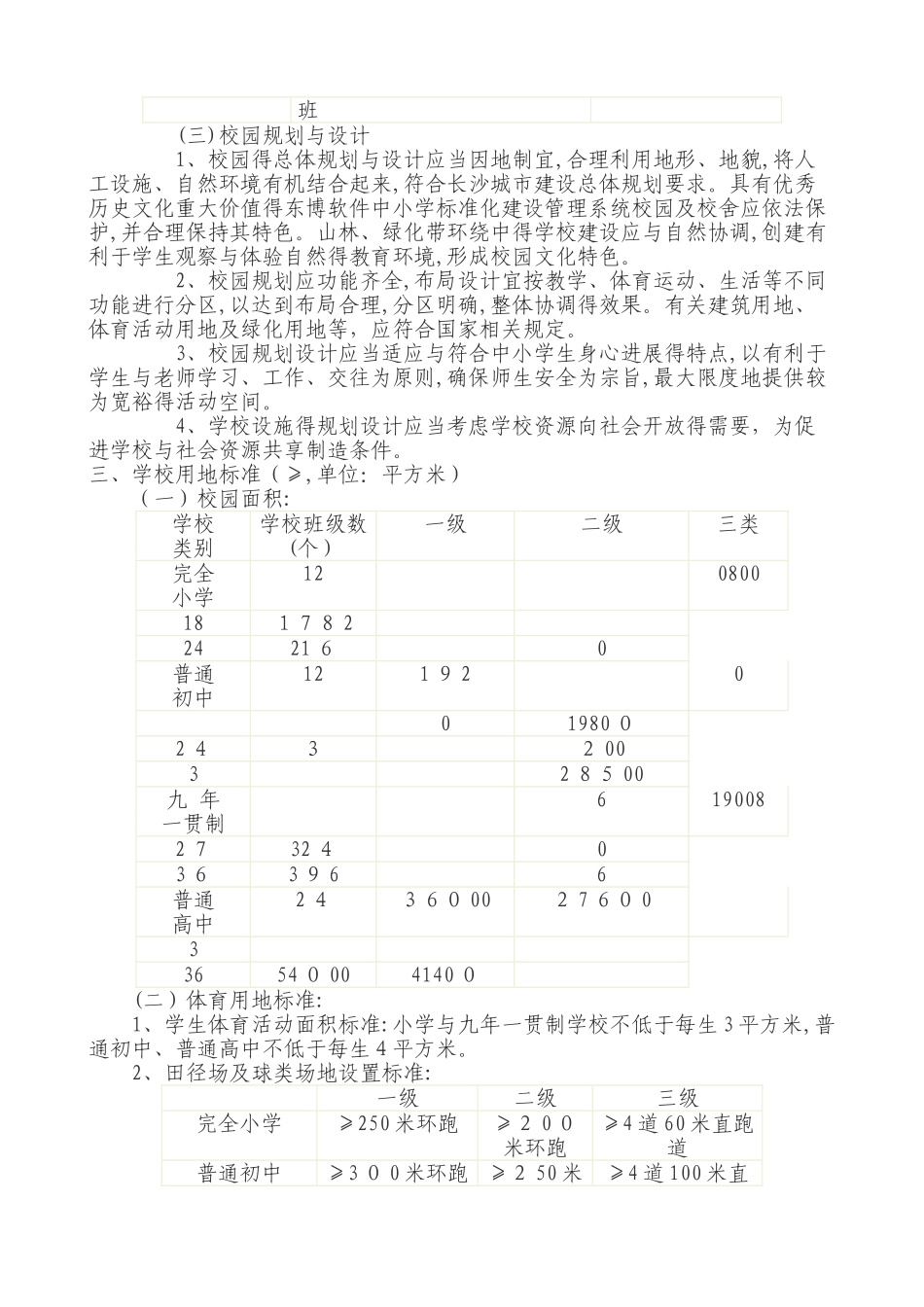 中小学建设标准_第2页