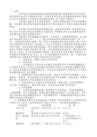 中小学建设标准