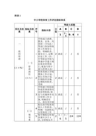 中小学校体育工作评估指标体系