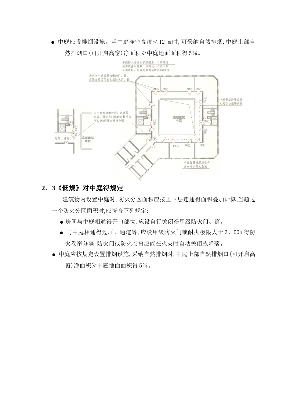 中庭消防问题_第3页