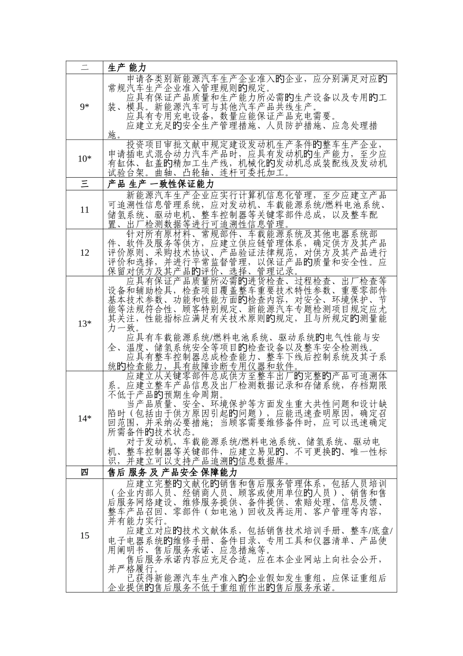 中机中心新能源汽车生产企业准入审查要求作业指导书_第3页