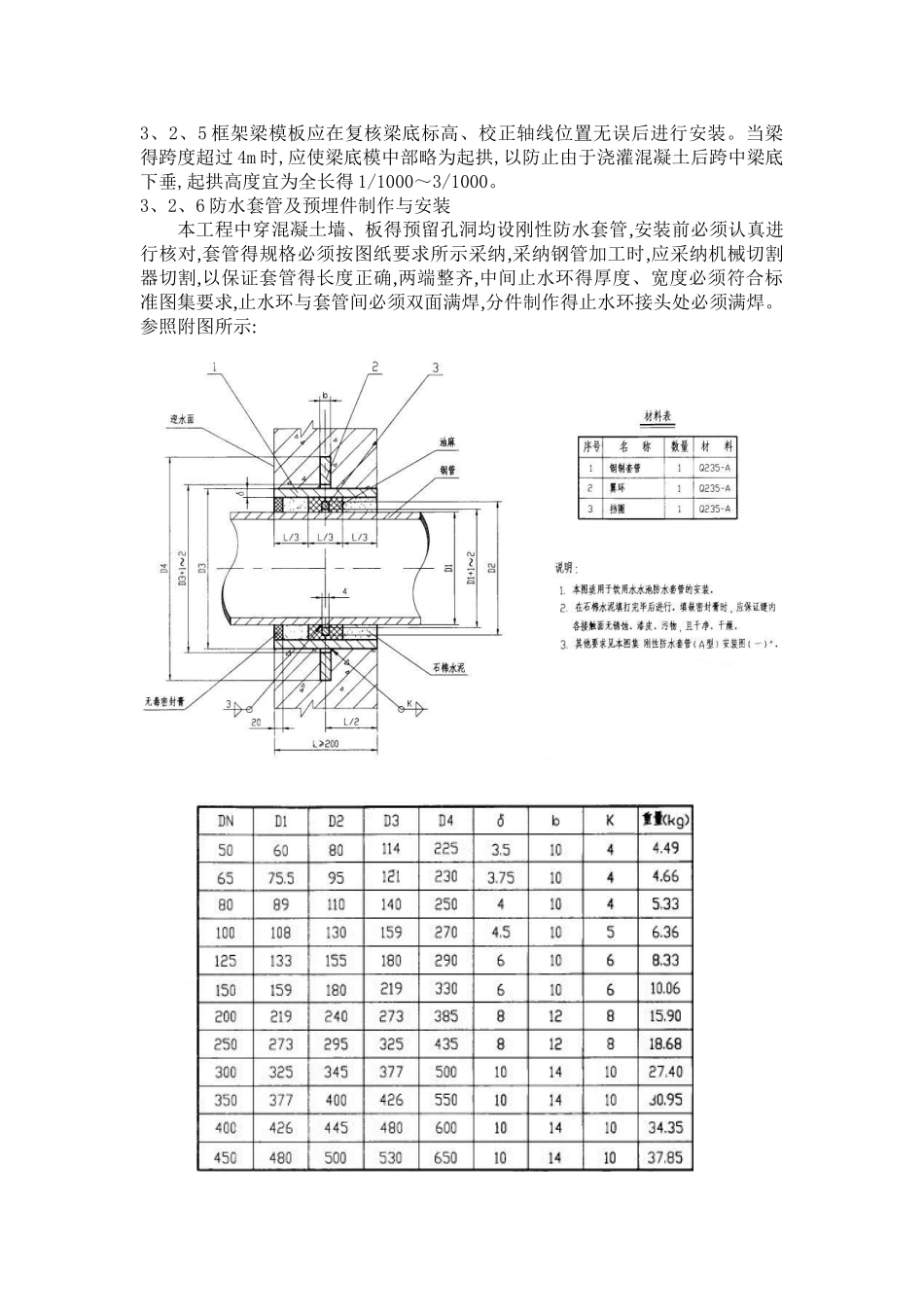中水回用及浓进盐水提浓水池施工方案_第3页