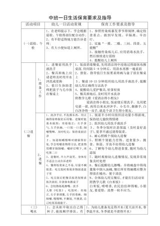中班一日生活保育要求及指导