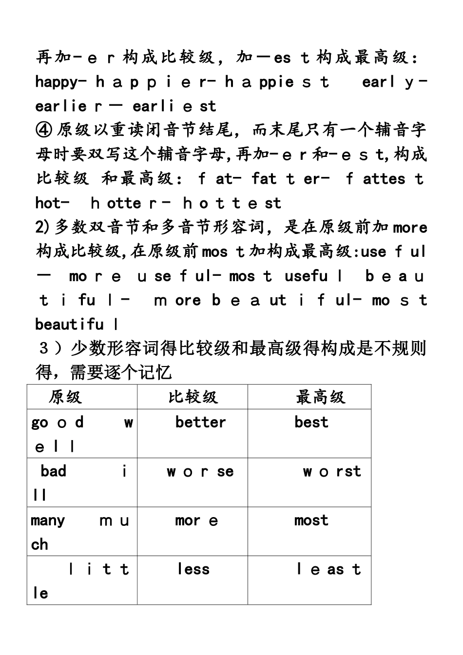 中考复习专题 形容词和副词_第3页