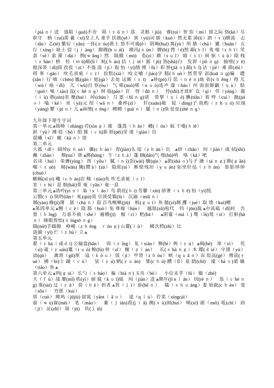 中考必备常考字词读音总集_第3页