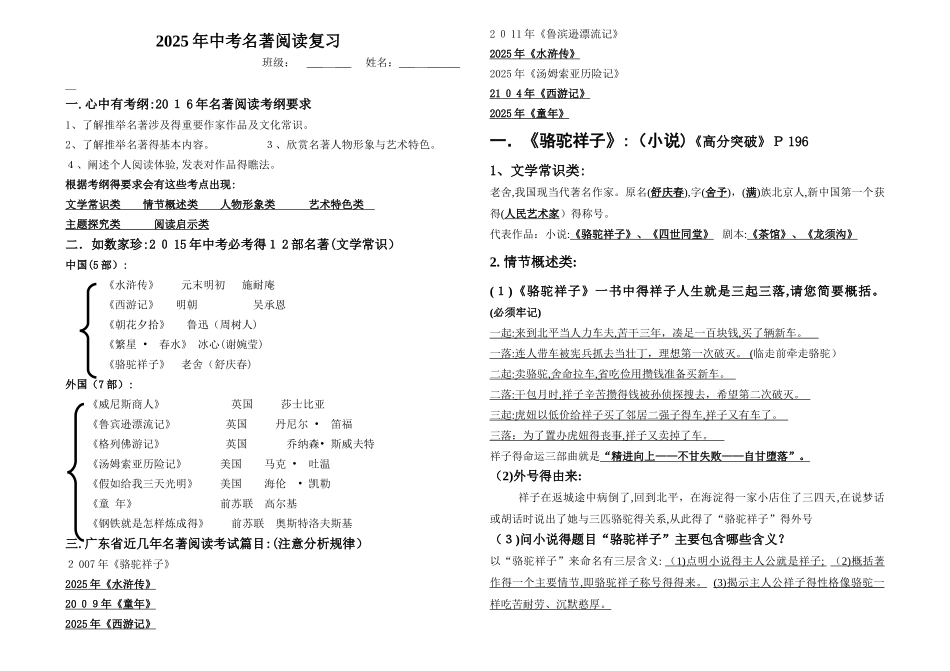 中考必考12本名著阅读_第1页