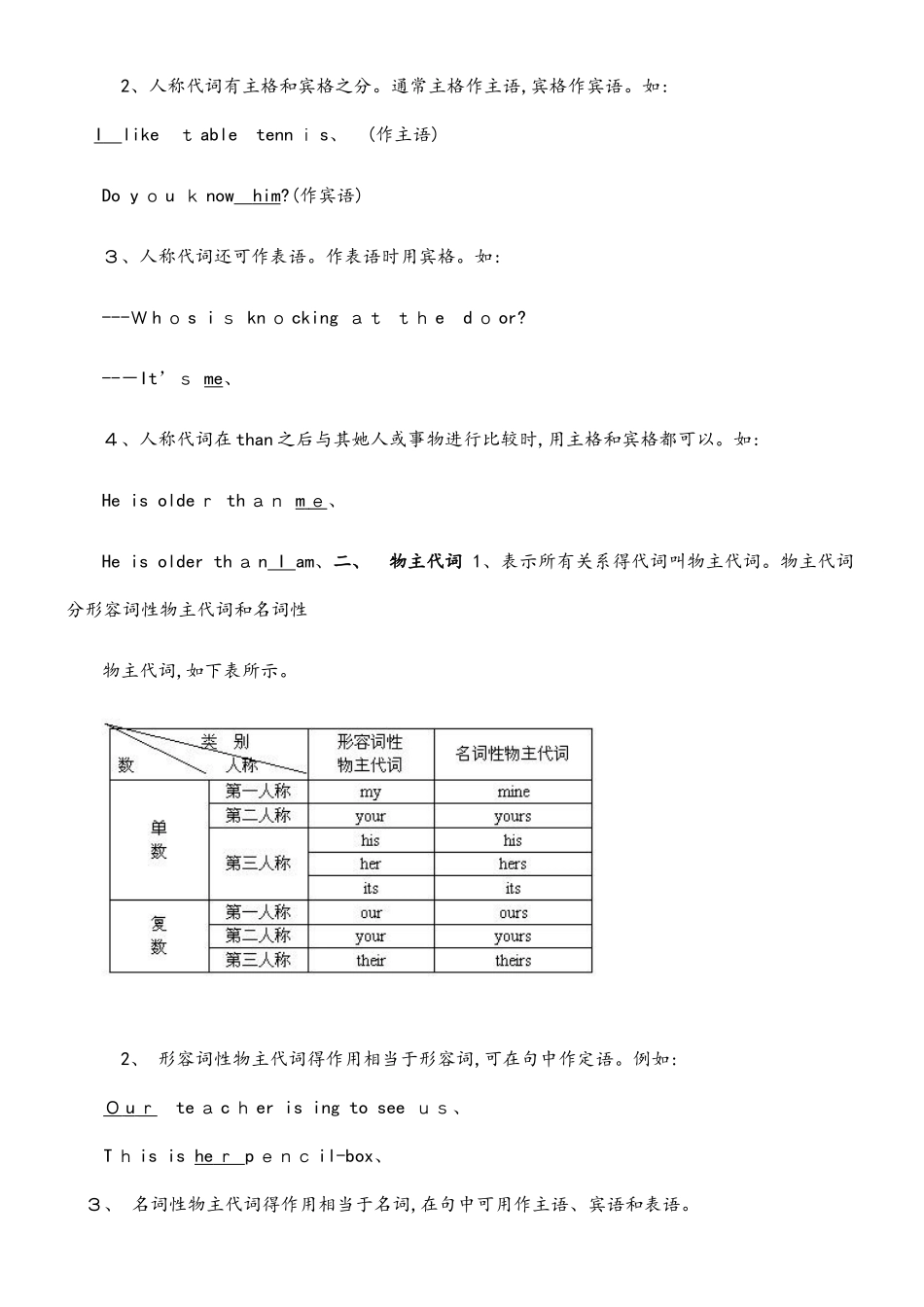 中考英语专题代词_第2页