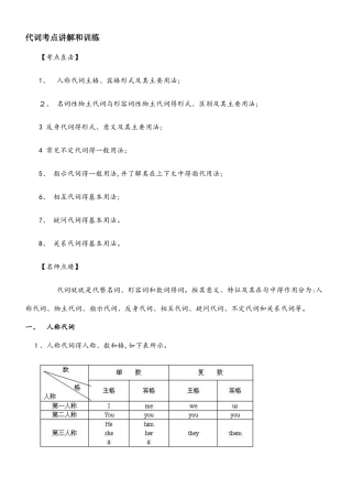 中考英语专题代词