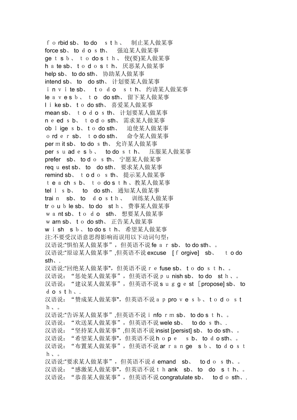中考英语固定搭配大全_第2页