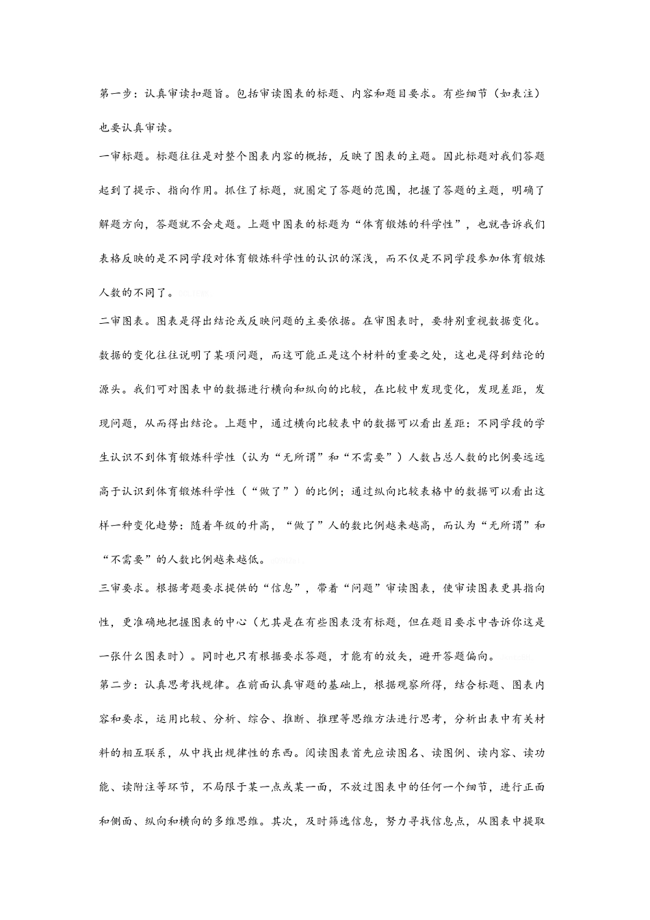 中考语文图表分析题专项训练_第2页