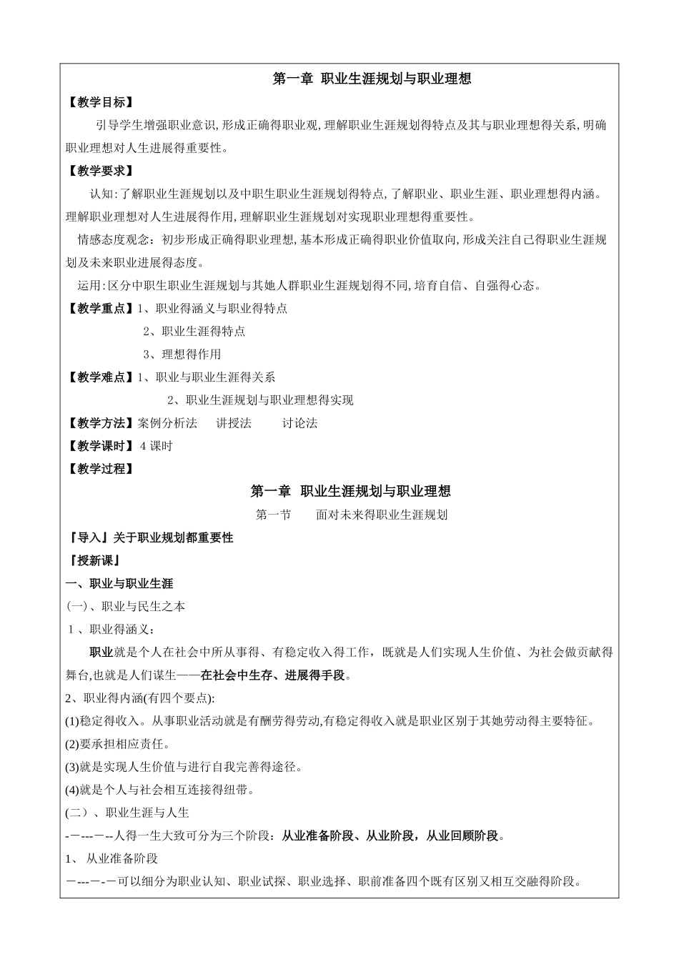 中职《职业生涯规划教案》_第2页