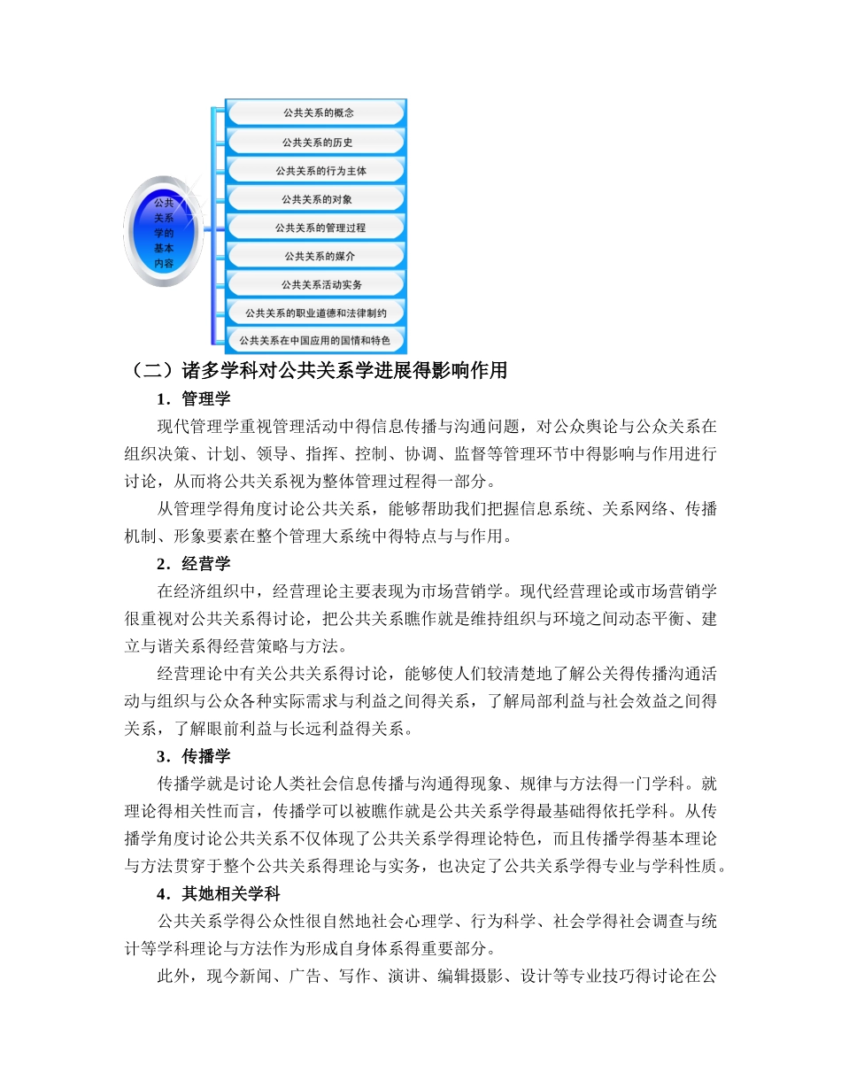 中职公共关系教案_第2页