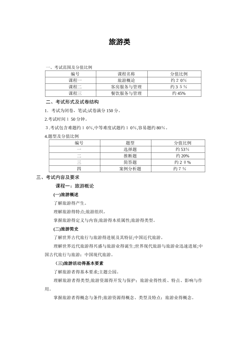 中职旅游专业高考专业课知识考纲_第1页