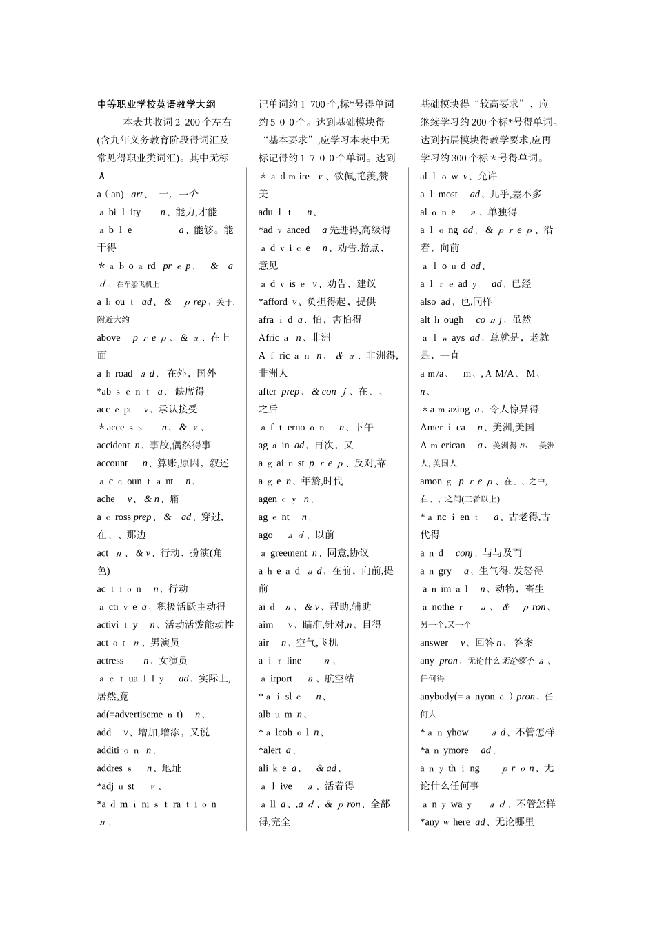 中职对口升学英语大纲词汇_第1页