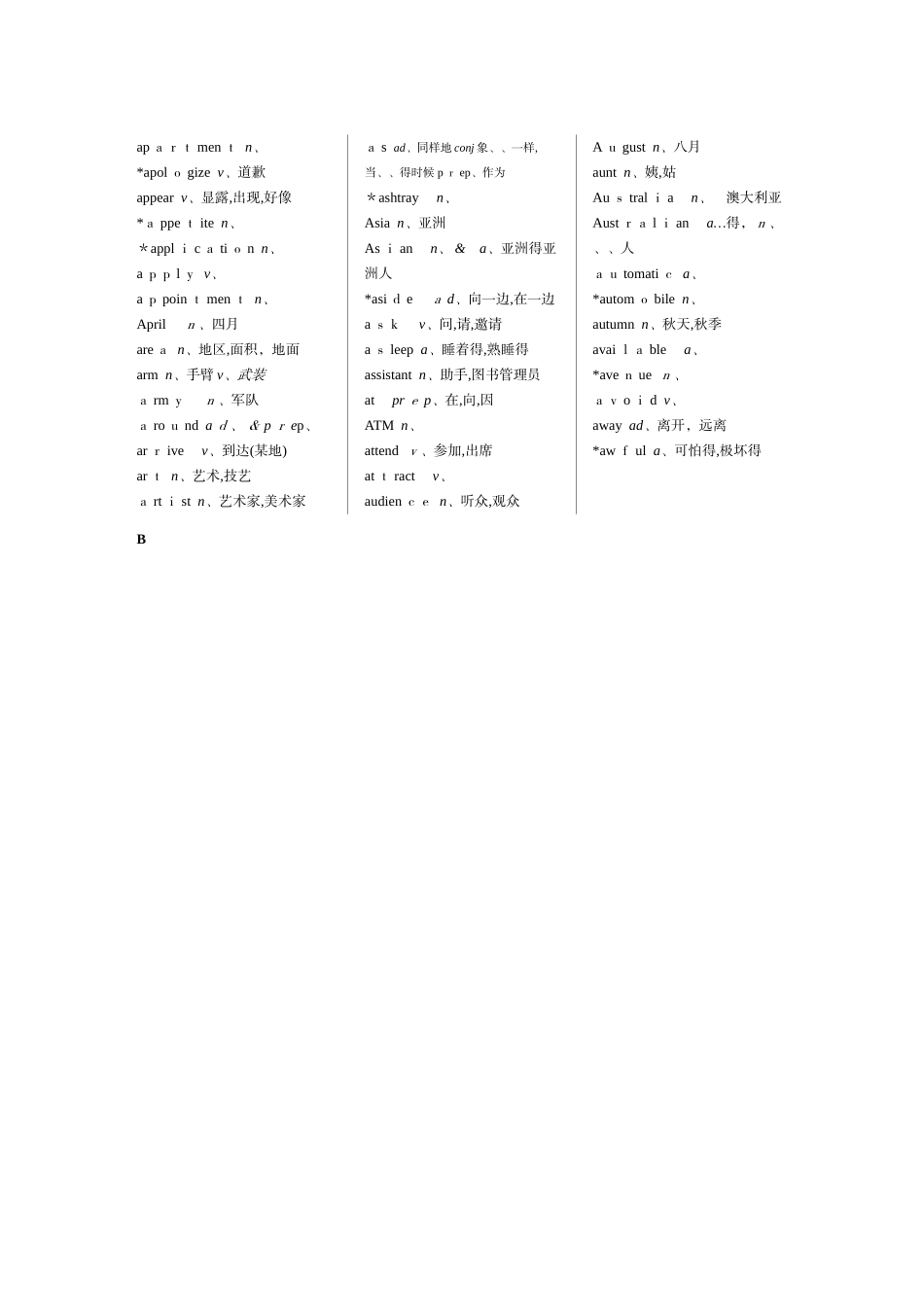 中职对口升学英语大纲词汇_第2页