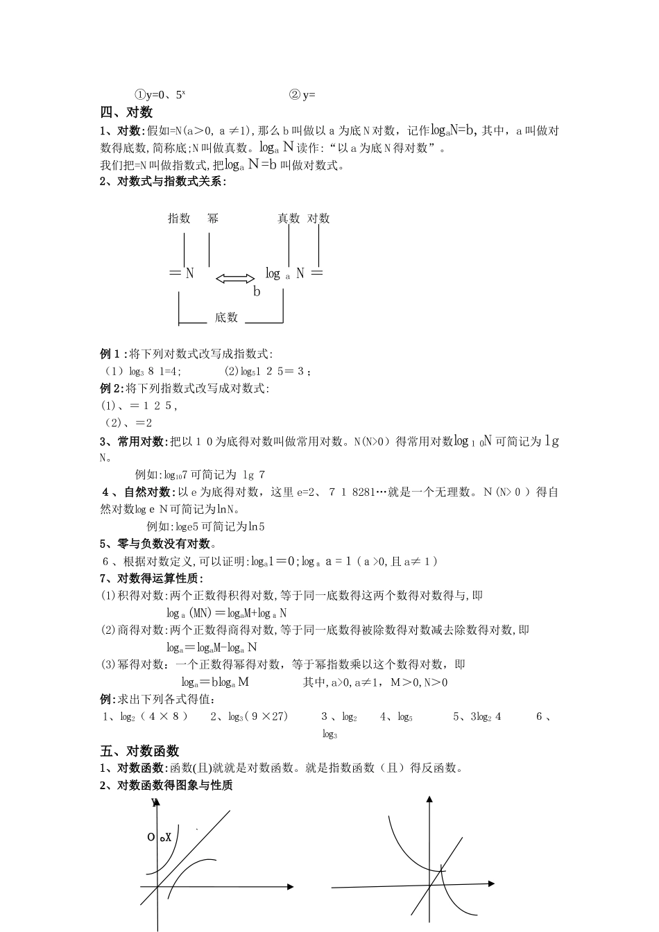 中职数学 指数函数与对数函数_第3页