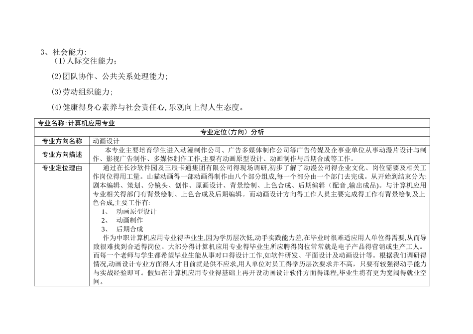 中职计算机应用专业岗位工作任务分析报告_第2页