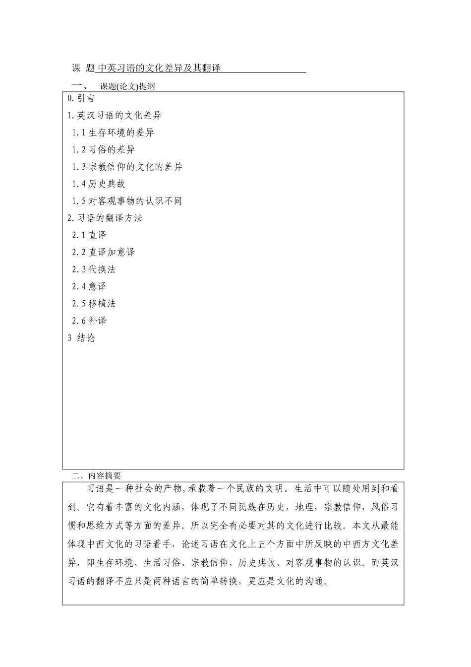 中英习语的文化差异及其翻译--商务英语--商务英语专业本科学位论文_第3页