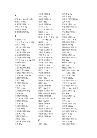 中草药常用剂量总结