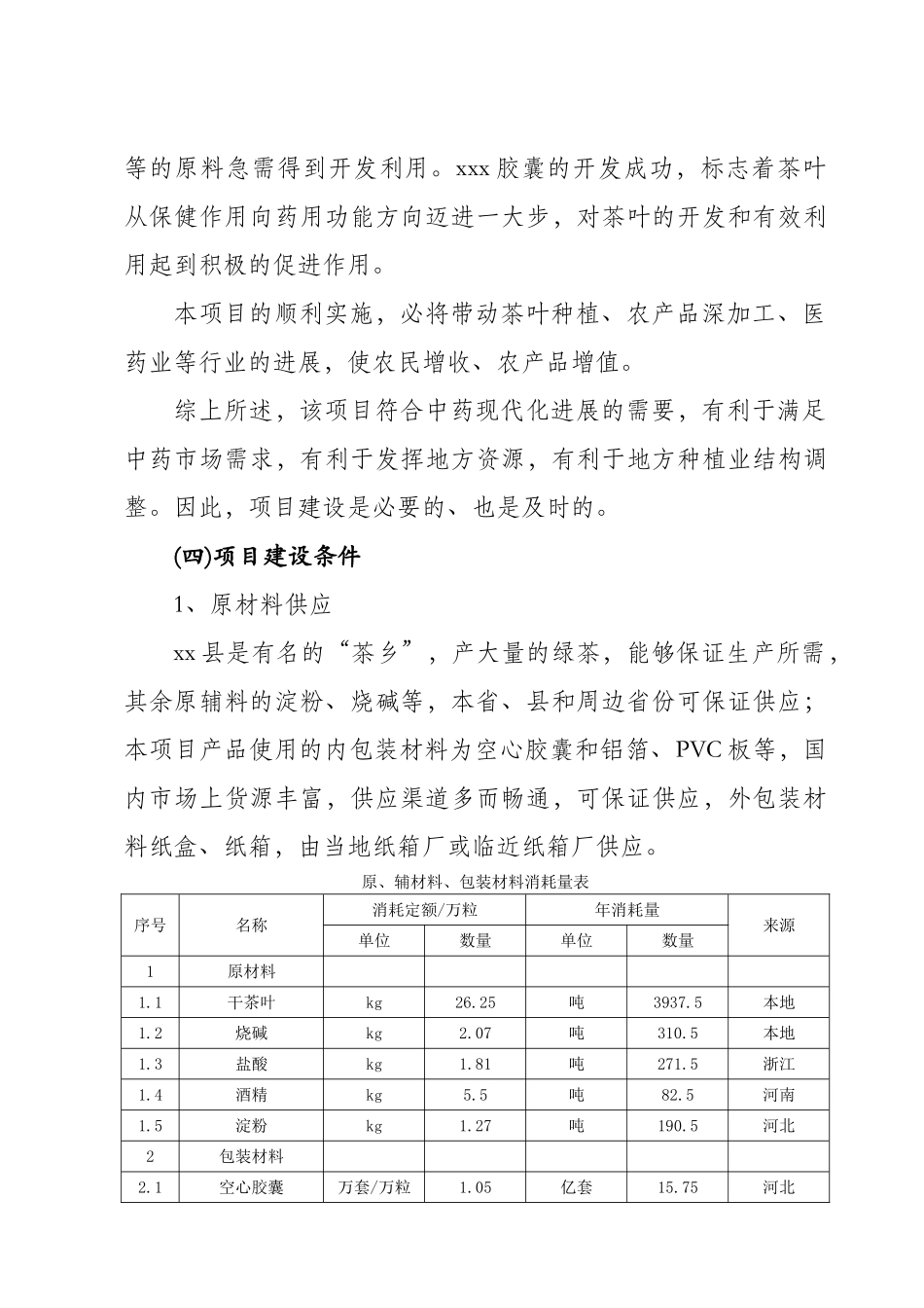 中药xxx胶囊生产可行性研究报告_第3页