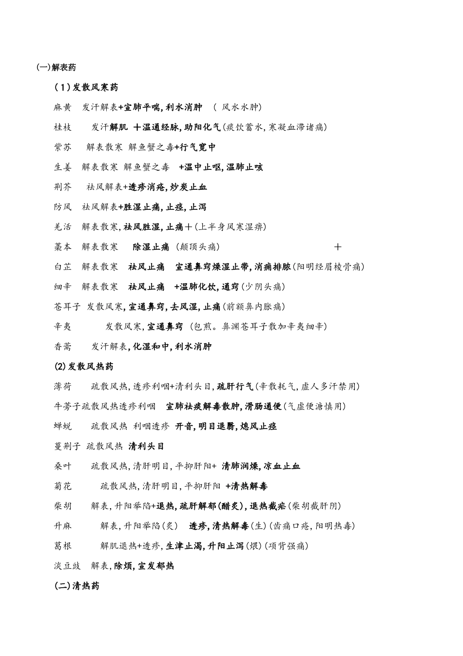 中药功效对比速记_第1页