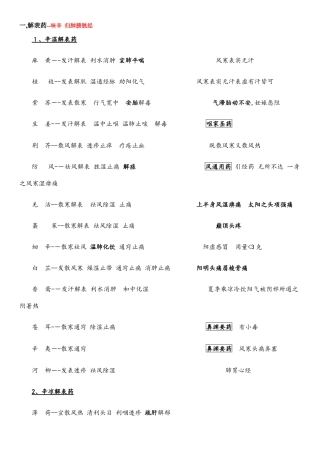 中药学笔记完整