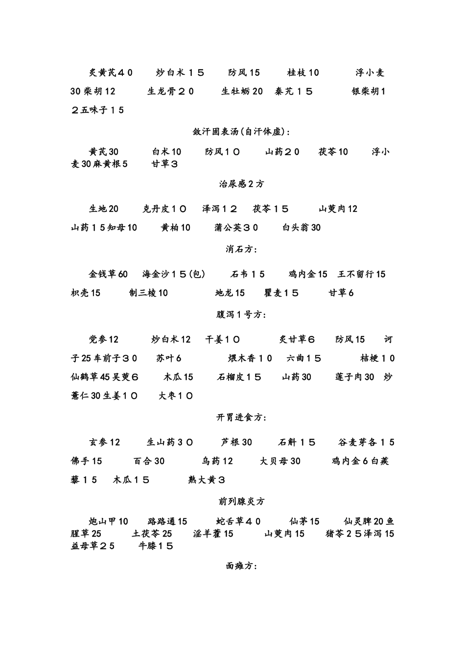 中药常用协定处方_第2页