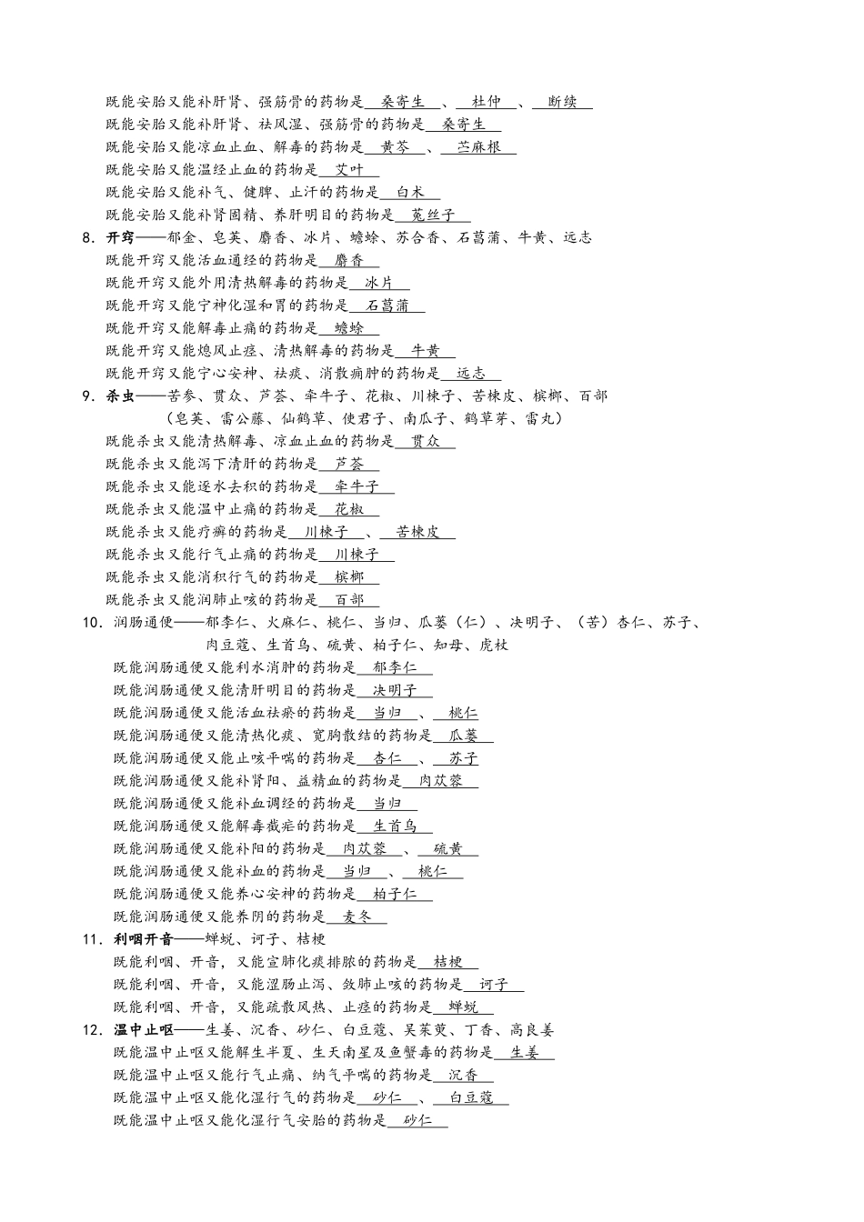 中药特殊用法总结_第2页