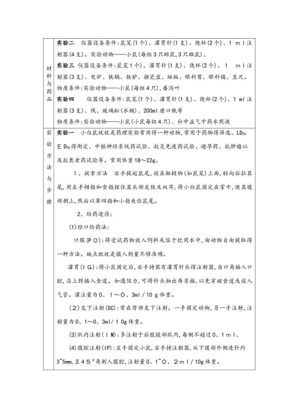 中药药理学实验报告_第2页