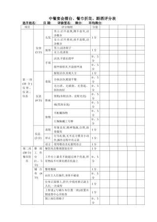 中餐宴会摆台、餐巾折花、斟酒评分表