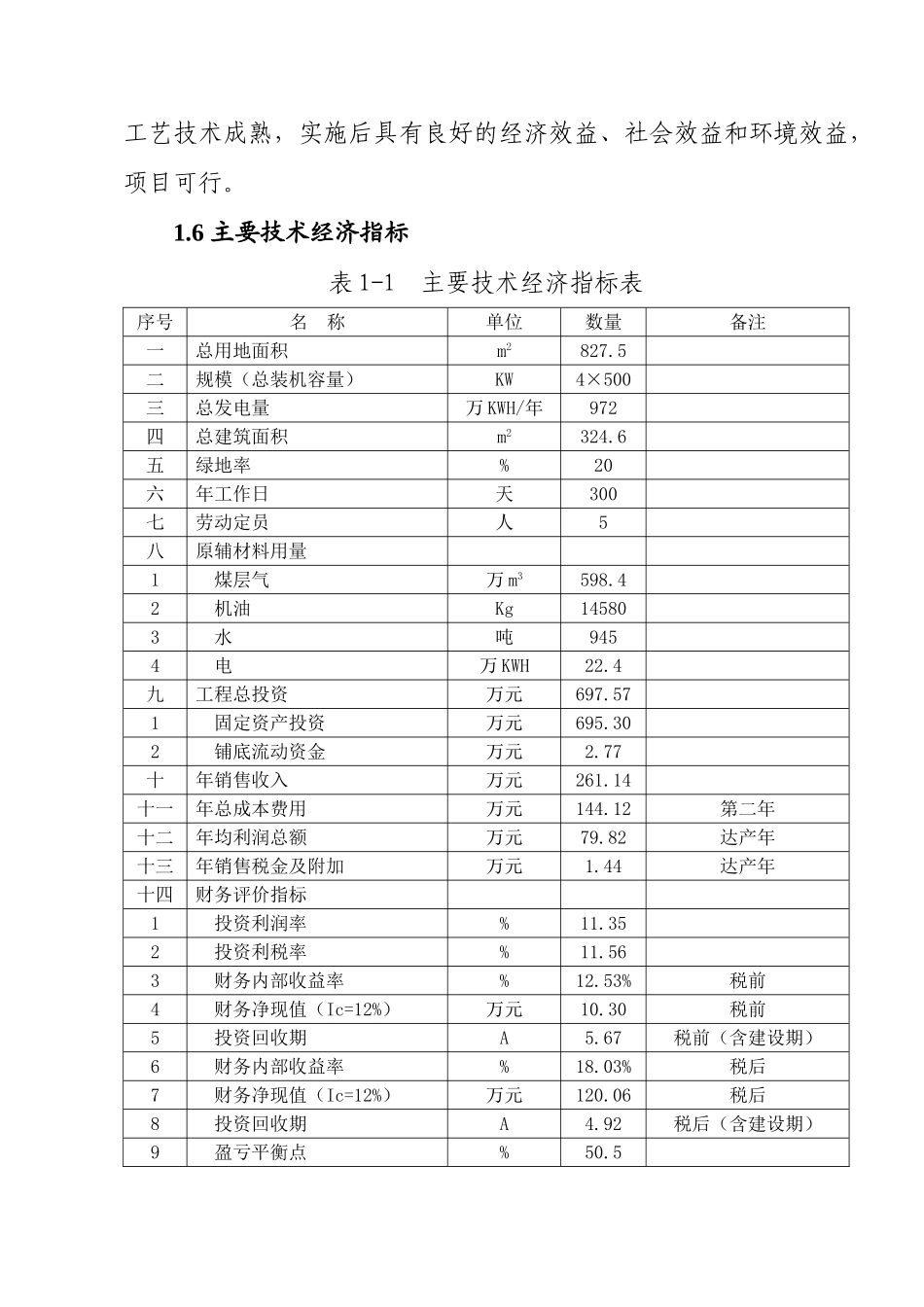 丰润瓦斯综合利用有限公司可行性研究报告书_第3页