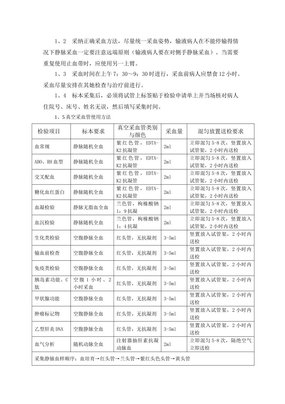 临床检验标本采集手册_第3页