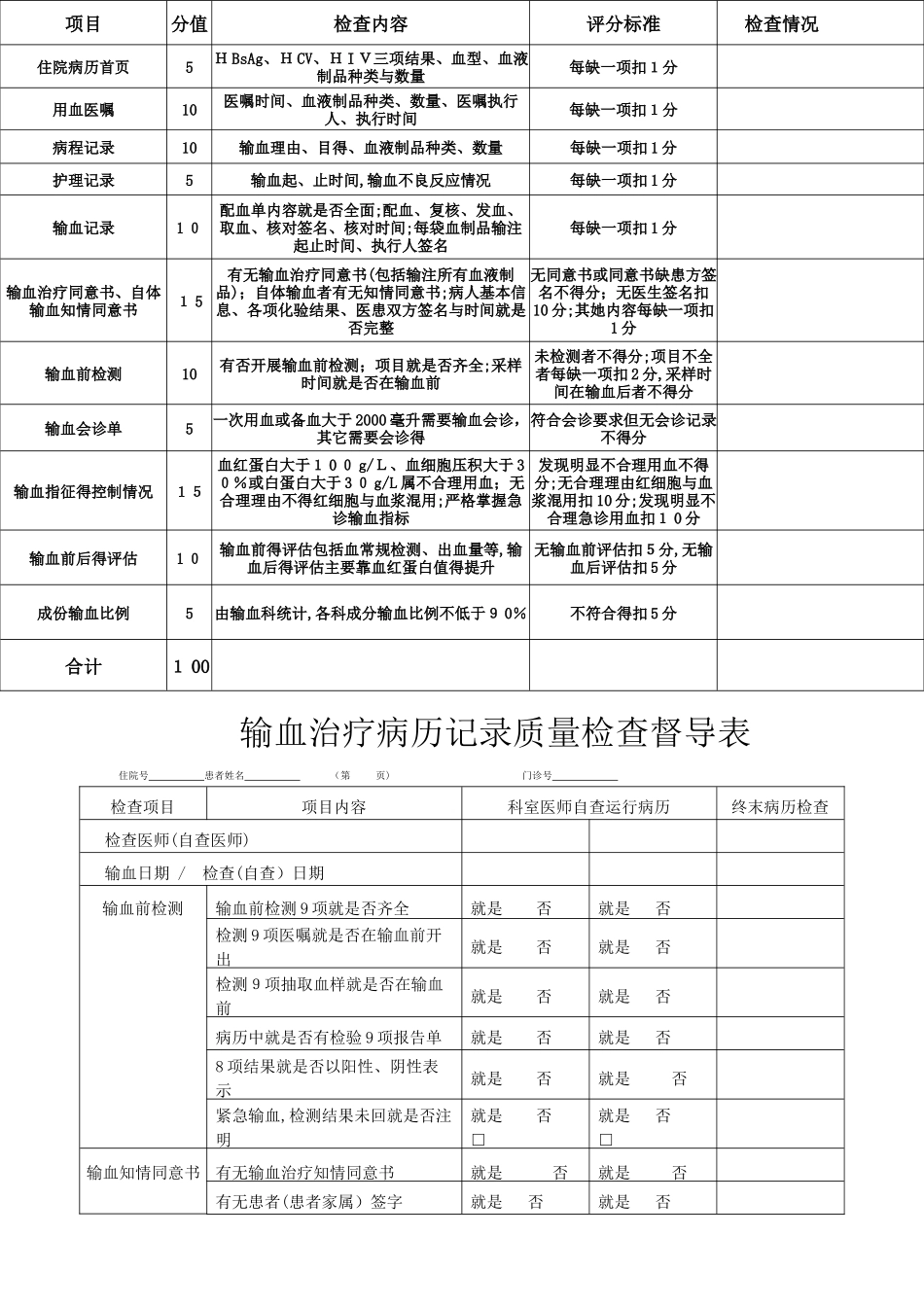临床用血检查考核表_第2页