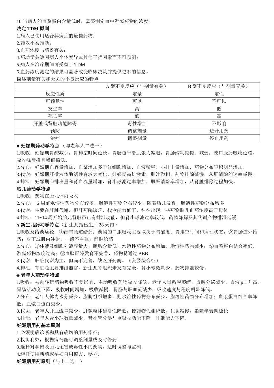 临床药理学重点_第2页