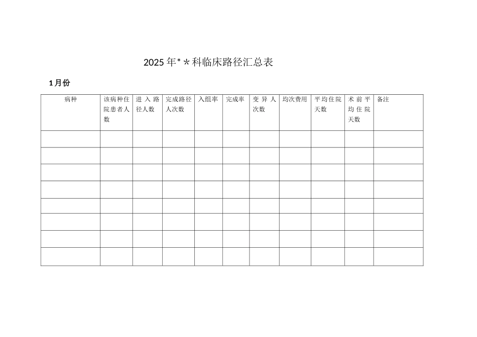 临床路径分析_第1页