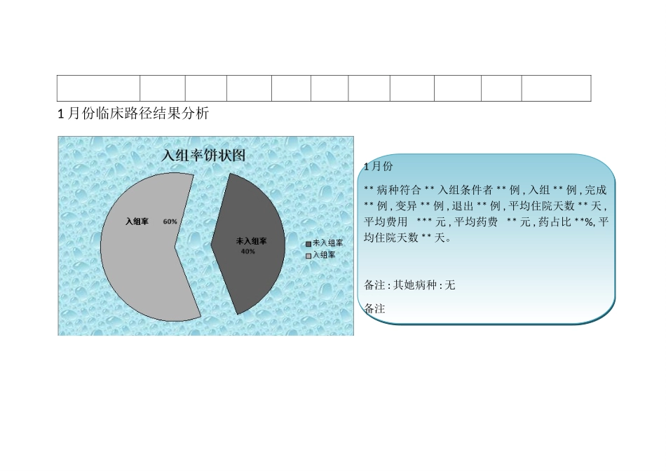 临床路径分析_第2页