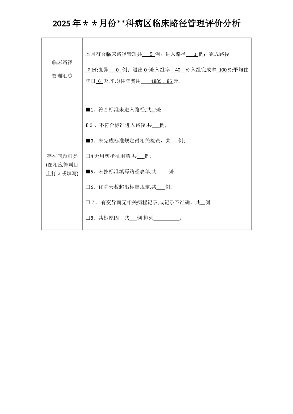 临床路径分析_第3页