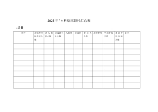 临床路径分析