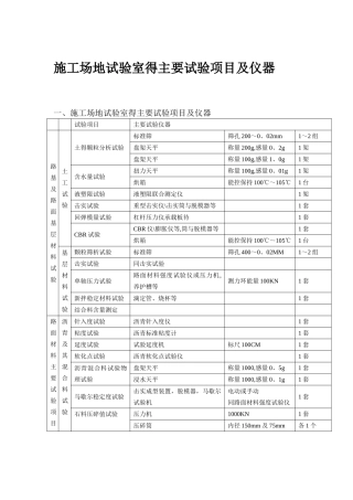 临建设施设计参考数据