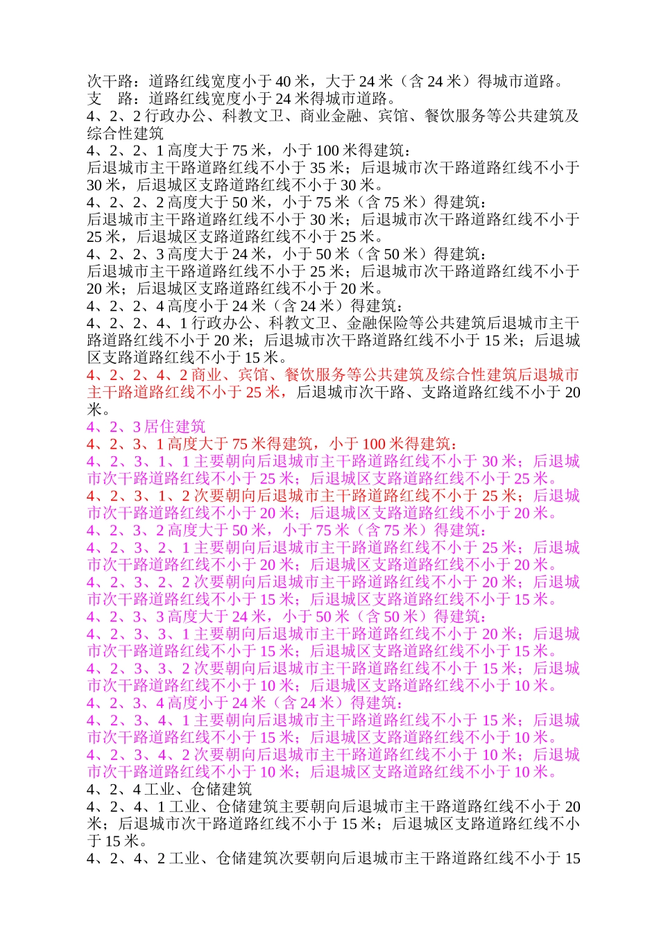 临沂市城市规划管理相关控制标准_第3页