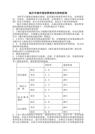 临沂市城市规划管理相关控制标准