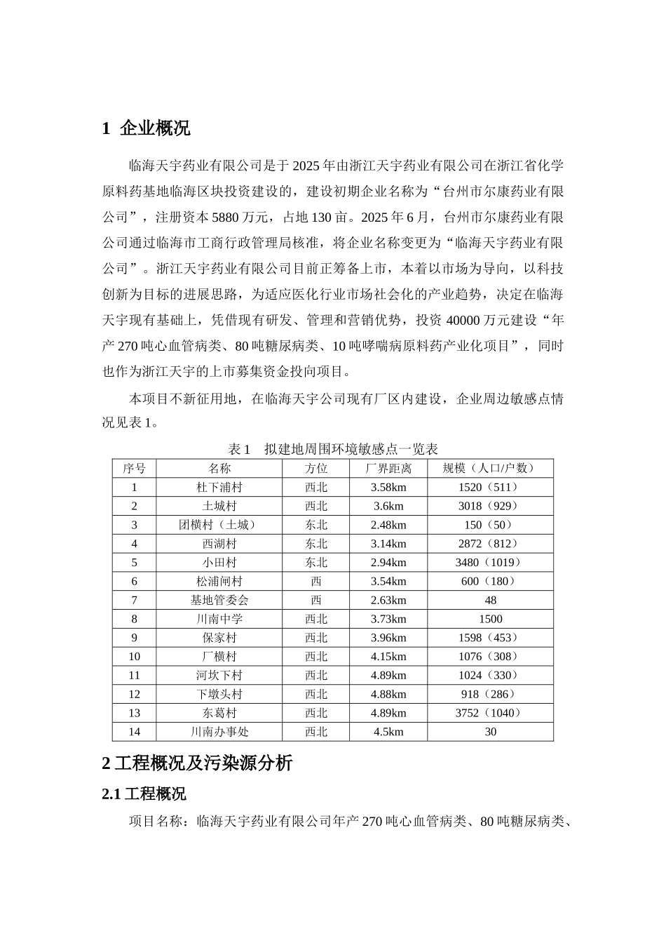 临海天宇药业有限公司年产270吨心血管病类、80吨糖尿病类、10吨哮喘病原料药产业化项目环境影响报告书_第2页