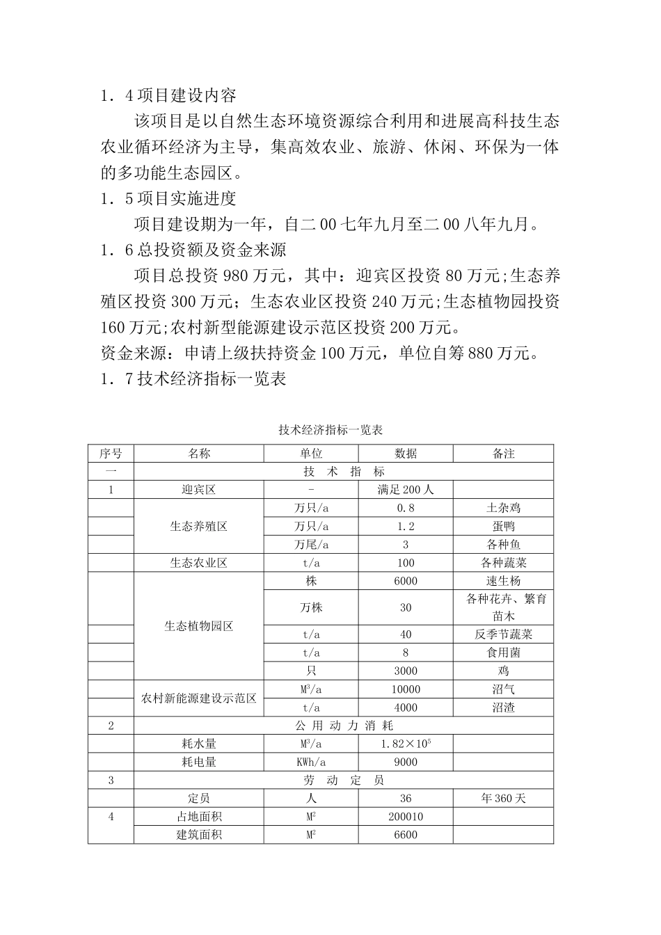 临盘沙河古道生态园示范建设项目可行性研究报告_第3页