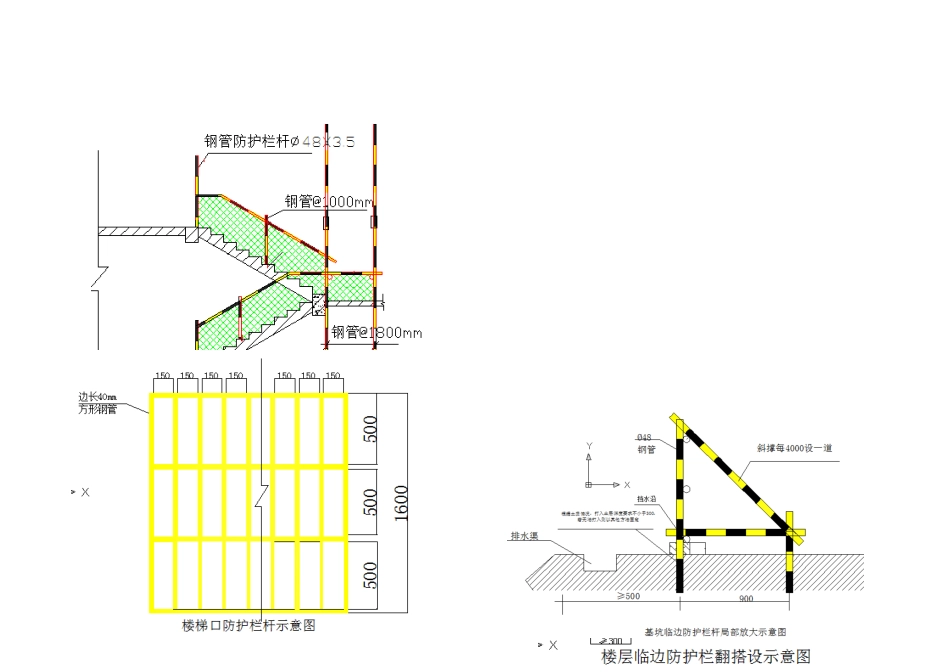 临边防护标准化_第2页