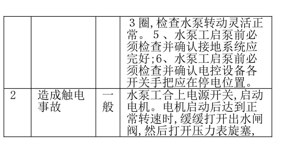 主排水泵危险源辨识卡_第3页